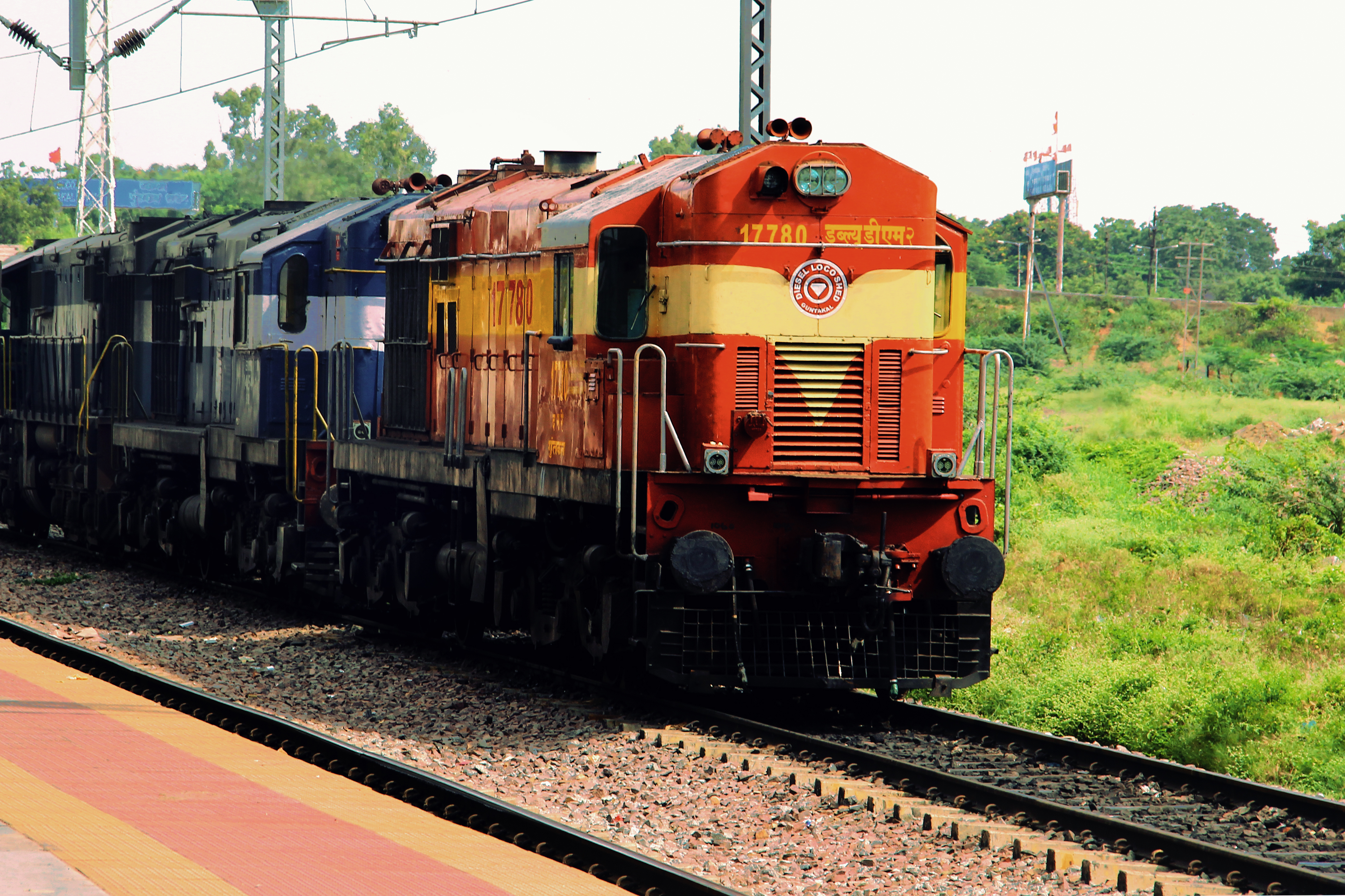 Railway Industry